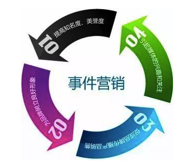 雙十一 阿里巴巴品牌升級的戰略引擎與營銷范式